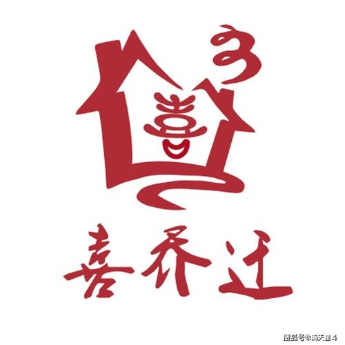 乔迁之喜祝福语四个字有哪些(乔迁之喜祝福语四个字图片)