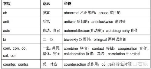 音乐的英语单词是什么(音乐英语单词怎么读)