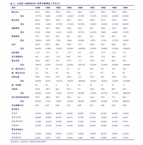 纯音乐排行榜 纯音乐排行榜前十名治愈系歌曲