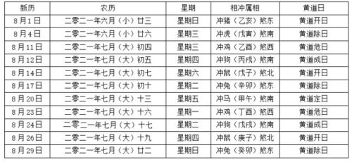 2023年下半年农历结婚吉日大全