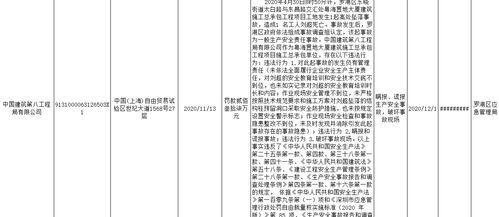 瞒报施工事故,破坏事故现场,中建八局被深圳政府重罚