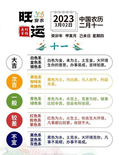 2023年3月2日,穿衣颜色搭配指南