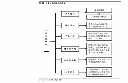 中国乳业品牌排行榜10强 蒙牛乳业股票