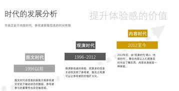 好内容可以给空间带来流量而且是免费的