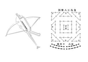 诸葛亮八阵图到底有多厉害,可以抵挡十万雄兵吗