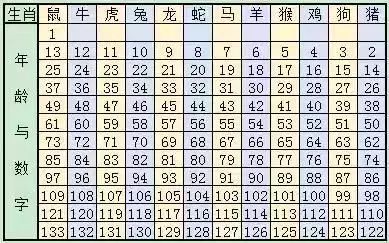 吱吱 声这么大,您不打开 喵 一眼么