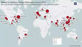 拿着别人的地图, 寻找自己的路, 探索不同的世界 