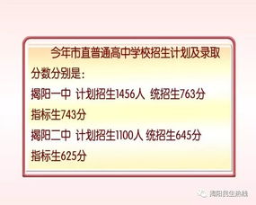 中考放榜,部分学校今天下午开始报名