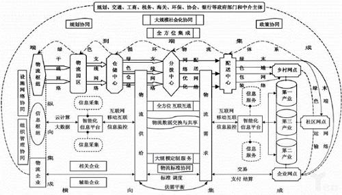 绿色化,什么是绿色化 绿色化的最新报道 