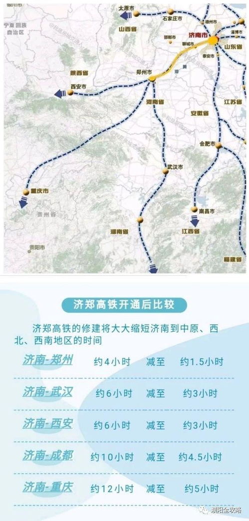 郑济高铁山东段开工,计划2023年年底通车