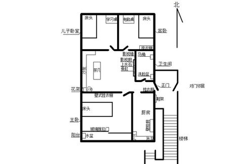 房屋布局风水20个禁忌事项