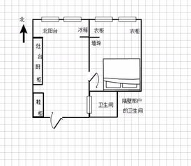 请教一下房子风水,床摆在什么方位比较好 