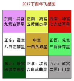 这几类家居风水特别容易犯小人,需要化解