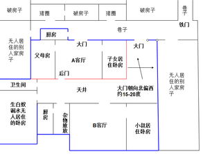 家宅风水有问题,请真正懂风水大师给点建议与化解方法 