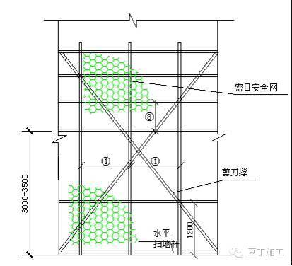 龙岩建筑施工现场安全通道防护棚规范搭设设计施工方案