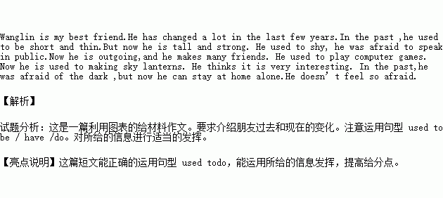 书面表达根据下面的表格简单的介绍你的朋友Wang Lin过去和现在的不同.可适当发挥.要求字迹工整.卷面干净.运用表格内的信息.80词左右.In the pastNowAppearance short 