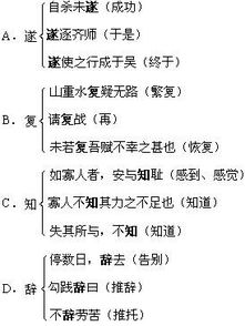 2.着重考查近义词语的辨别 例1中的3组是近义词语.已作分析.例2中的 聚集 和 云集 是近义词语. 云集 比喻许多人从四面八方聚集在一起.各大新闻媒体的上百名记者 