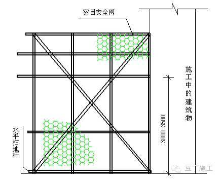 恩施建筑施工现场安全通道及防护棚规范搭设设计施工方案