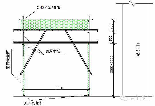 石狮建筑施工现场安全通道防护棚规范搭设设计施工方案