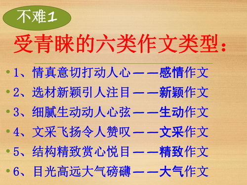 天津中考作文,有什么用环境描写自己的心情的句子,还有作文开头结尾怎么写,以及点题的技巧,谢谢谢谢 